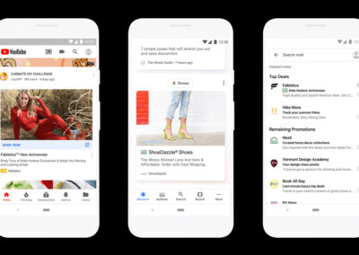 Introducing Google Discovery Ads